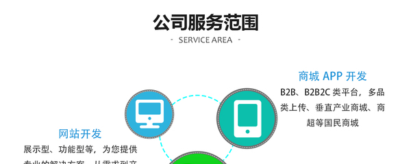 汉正鑫元科技