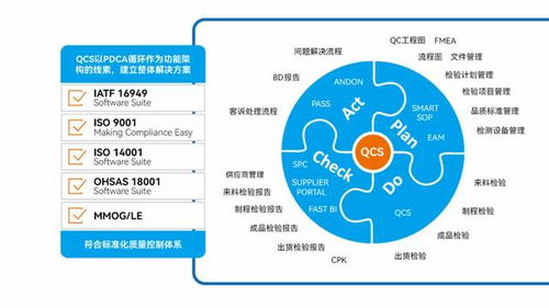 pcb企业全球化制造管理的强力引擎 盘古信息ims mom制造运营管理系统