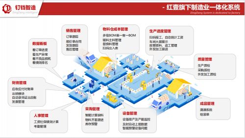 广东智造再添新星 ai钉铛智造入库省科技厅中小企业名单