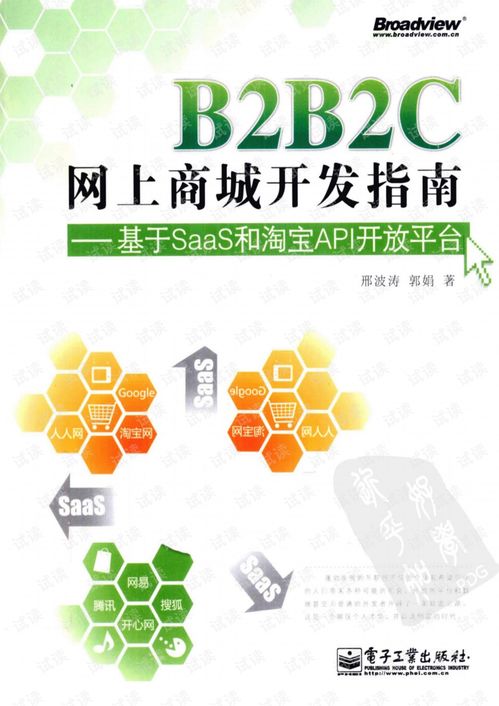 网上商城开发