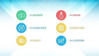 上海元动软件 汽车集团管理系统 汽车集团管理软件 4s店集团管理系统 4s店集团管理软件 汽车集团kpi 4s店集团kpi 维修厂kpi 汽车售后kpi 汽车销售kpi 快修连锁