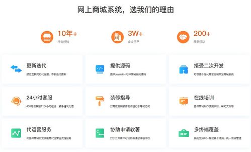 企业搭建B2B2C电商平台的优势及开发要点